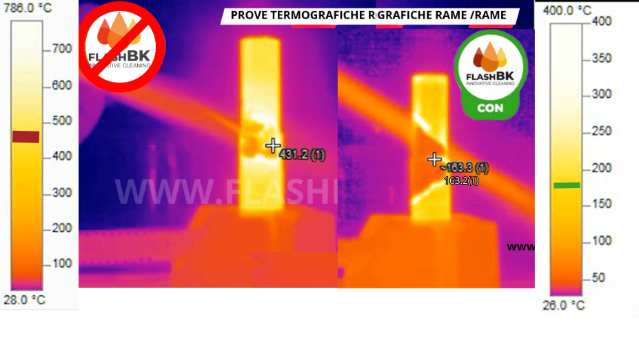 Prove termografiche Pulitura e Brasatura con e senza Flashbk  Rame/Rame METODO FLASHBKNF