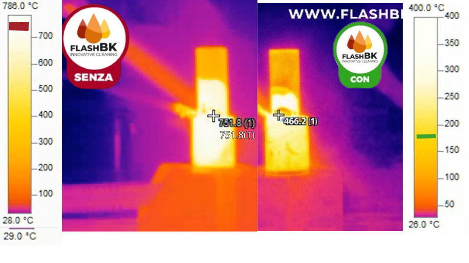 Prove termografiche Pulitura e Brasatura  Rame/Ferro con e senza Flashbk  METODO FLASHBKNF